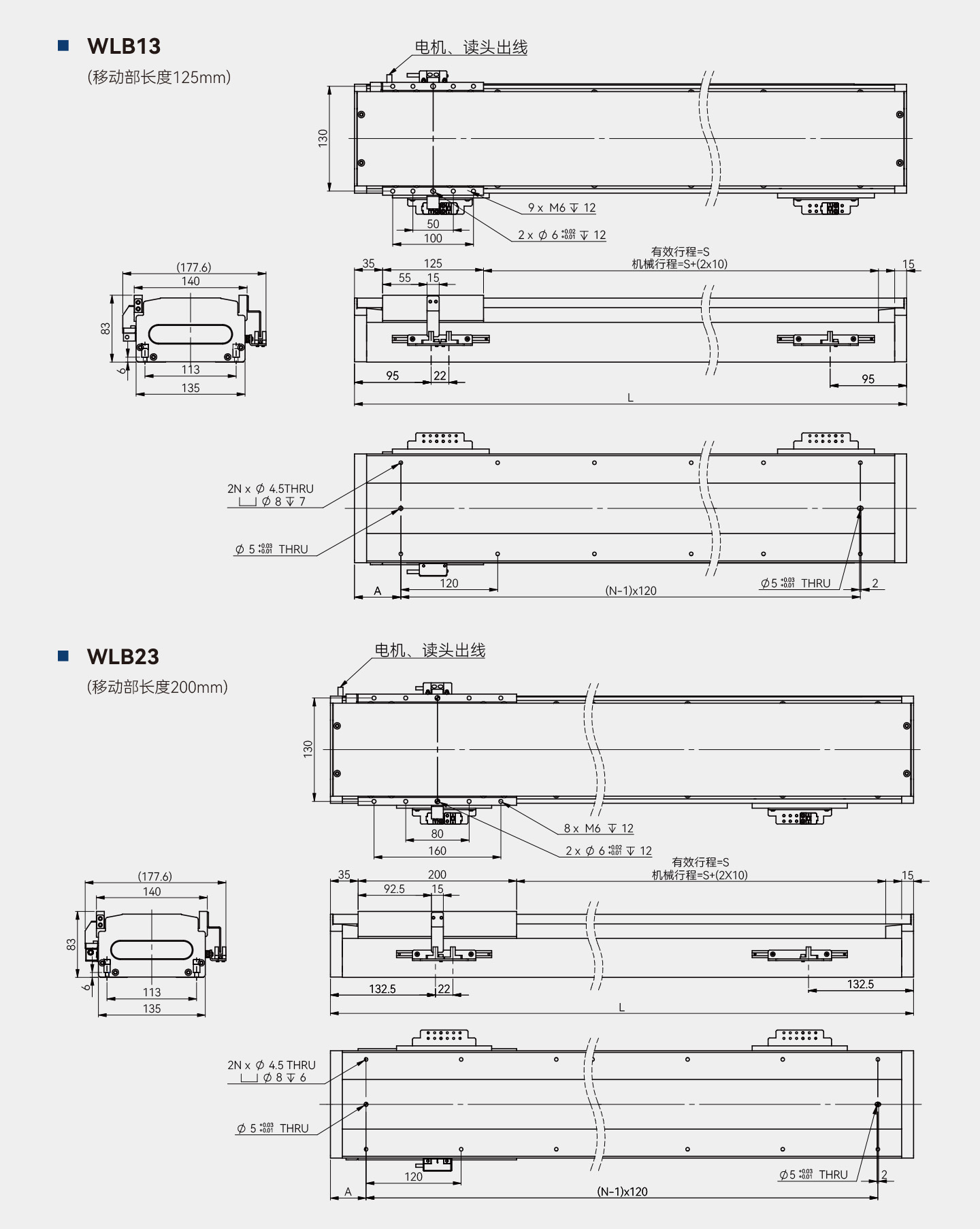 suncitygroup太阳集团(中国)-官方网站