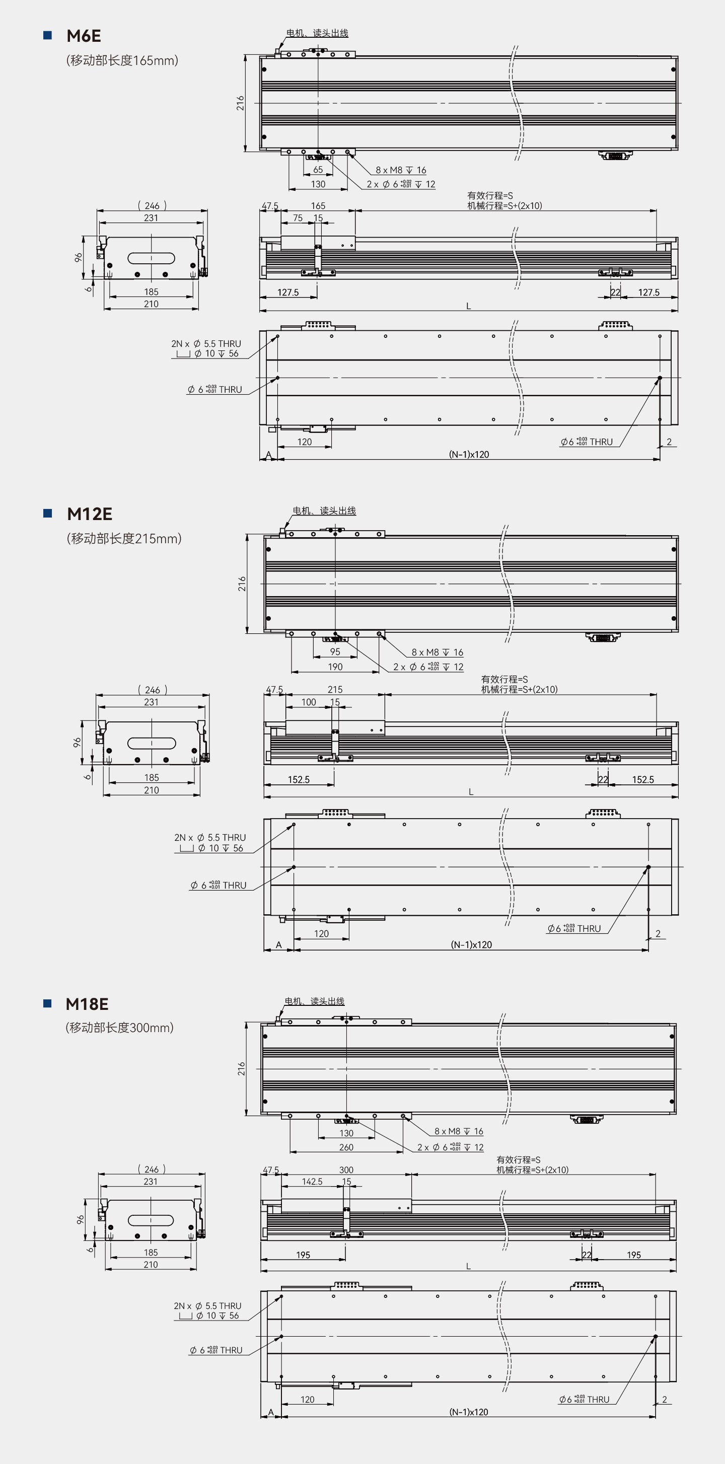 suncitygroup太阳集团(中国)-官方网站